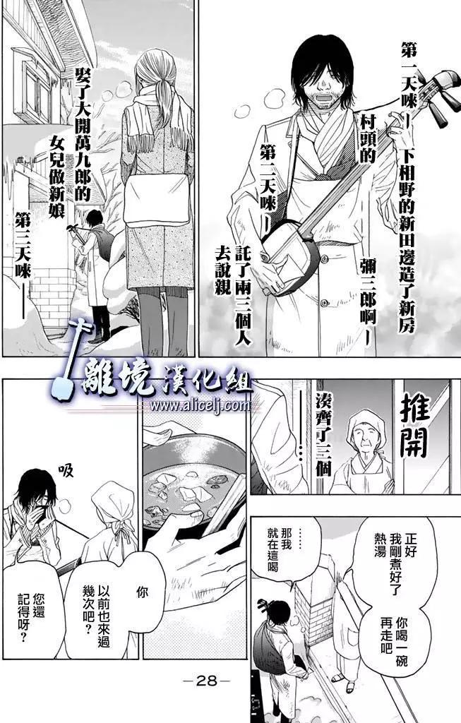 第60回28
