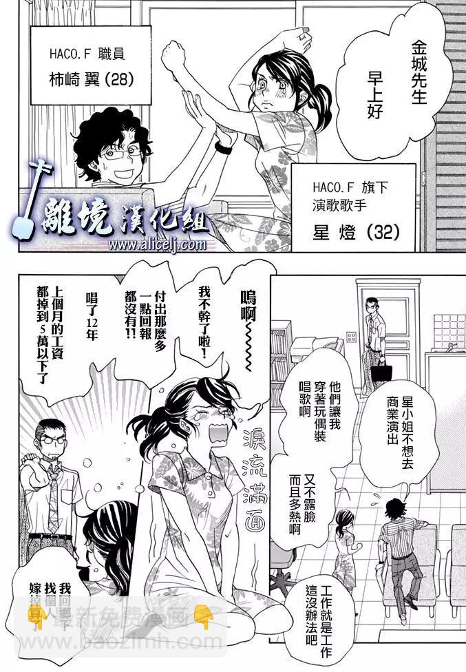 第61回15