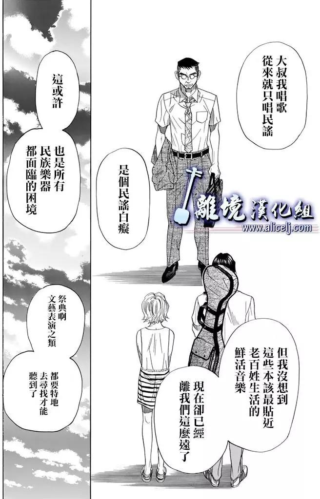 第61回35