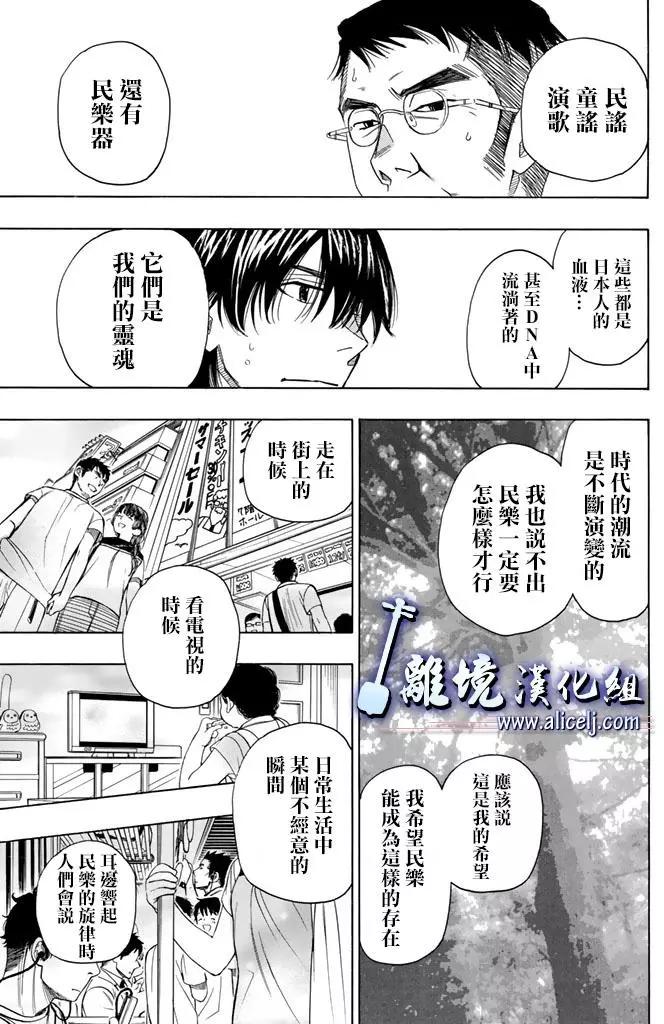 第61回36