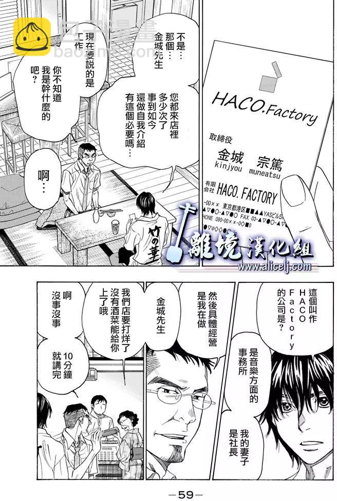 第61回6