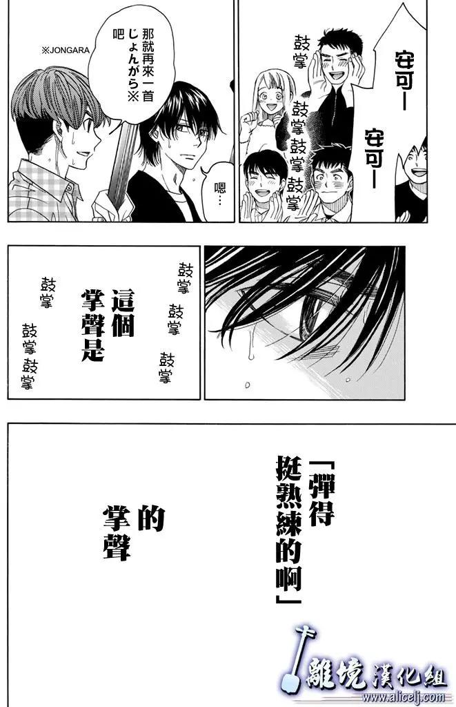 第68回36