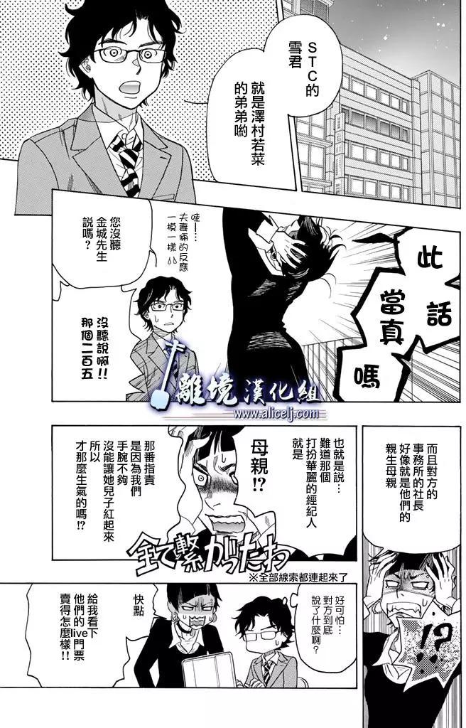 第68回45