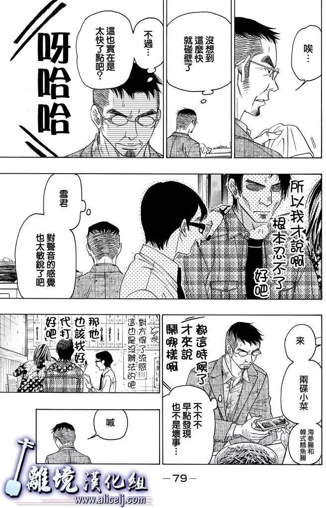 第69回28
