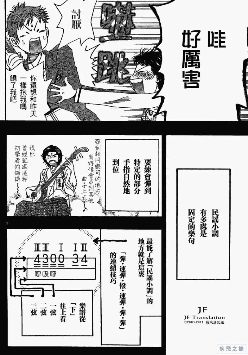 第10回7