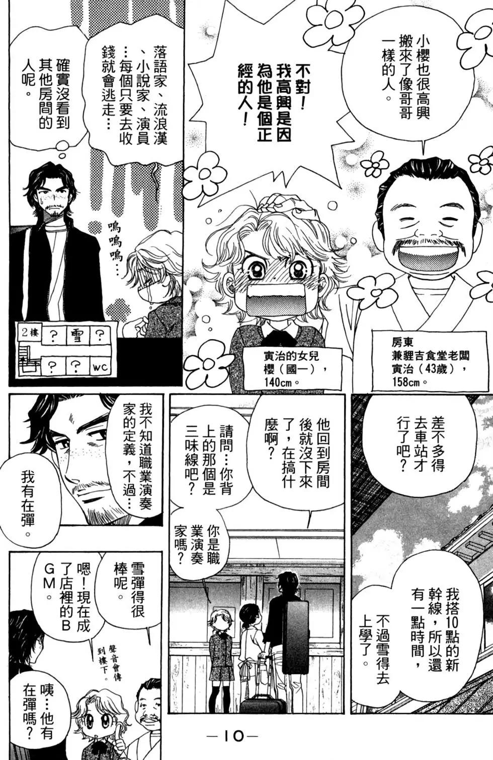 第02卷9