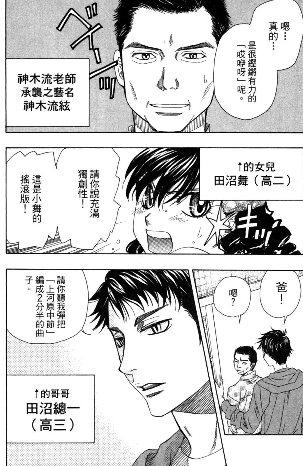 第03卷129