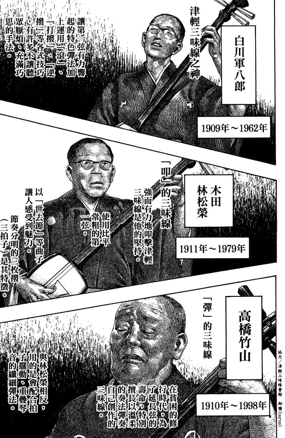 第12卷64