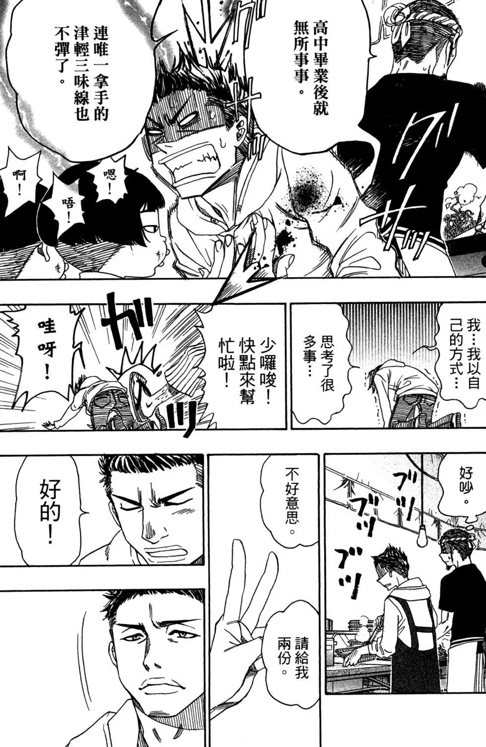 第12卷80