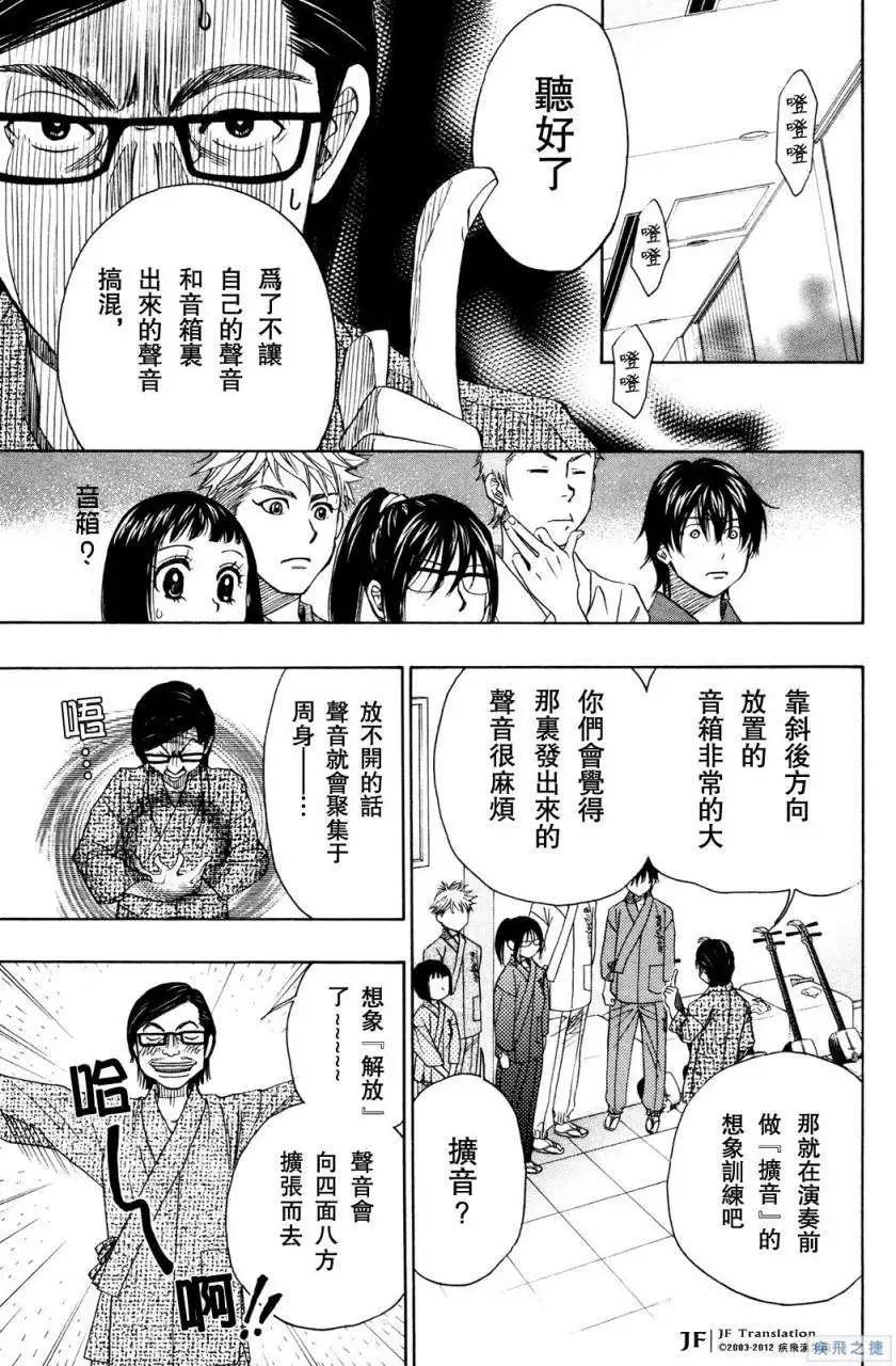 第17回28