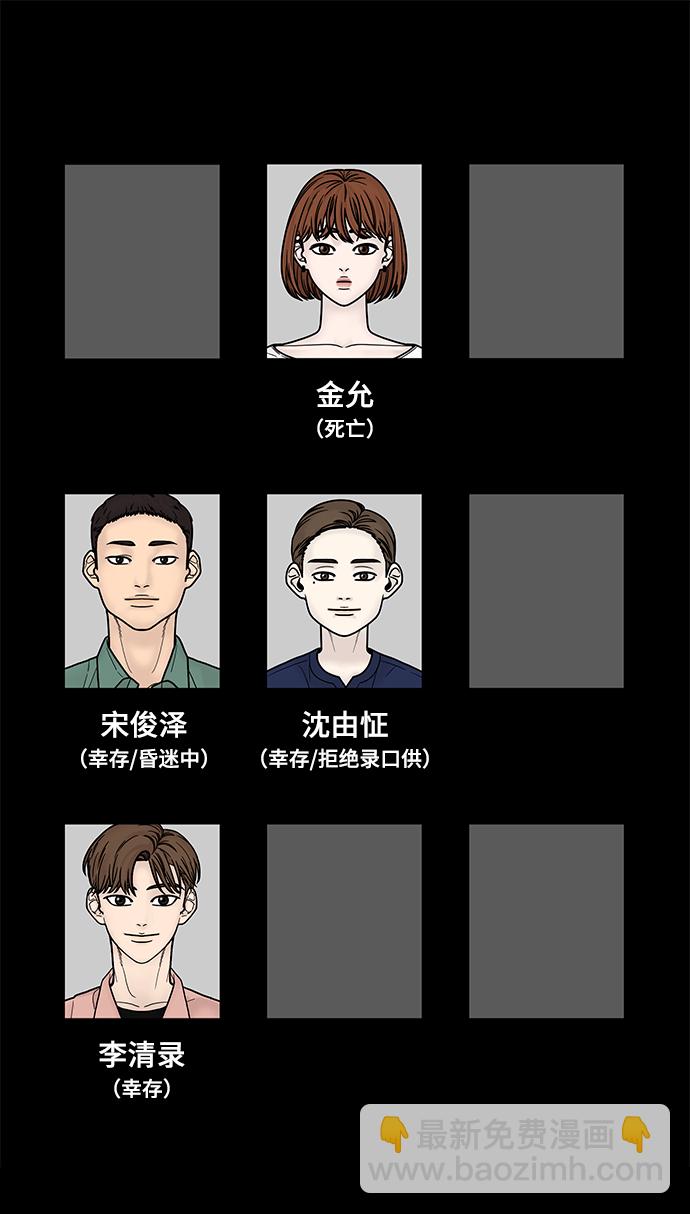 第3话123