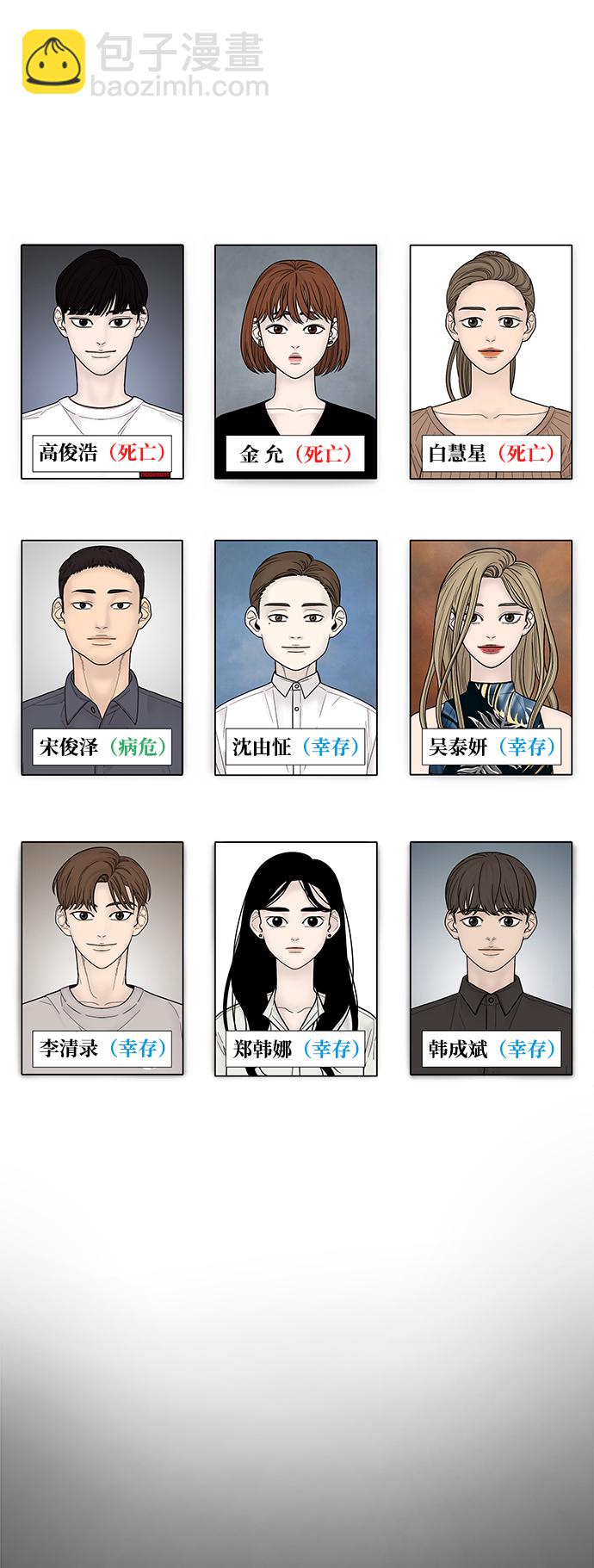 第5话86