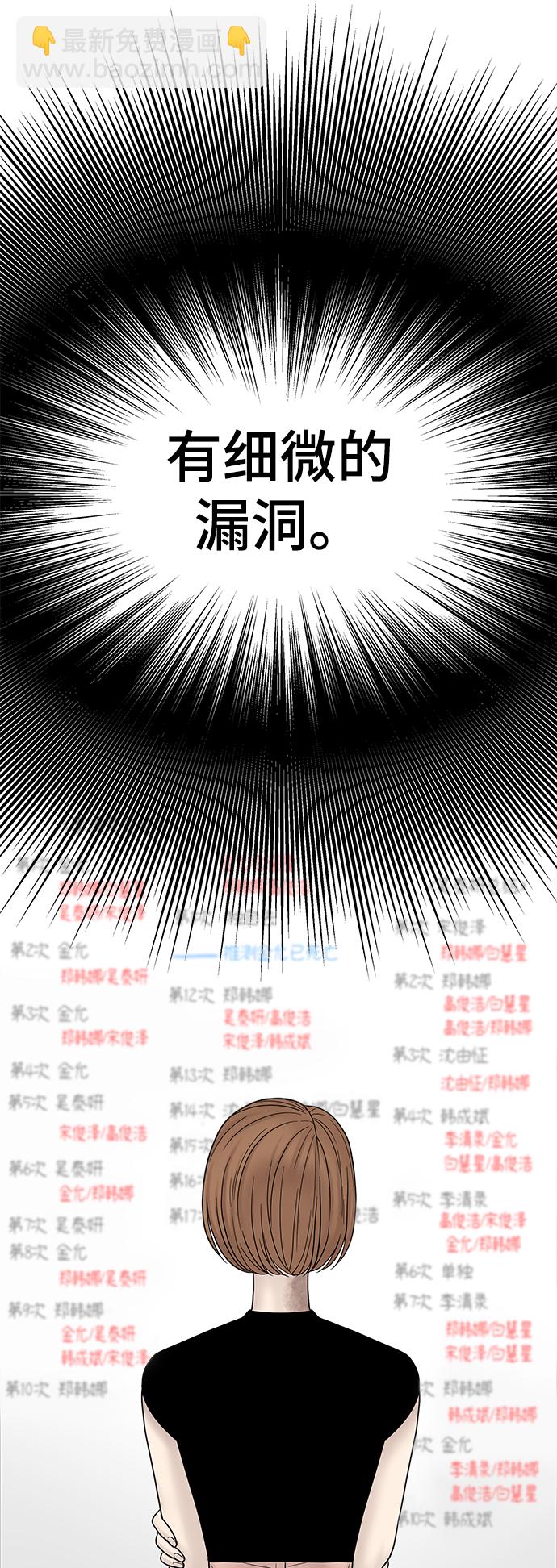 第7话2