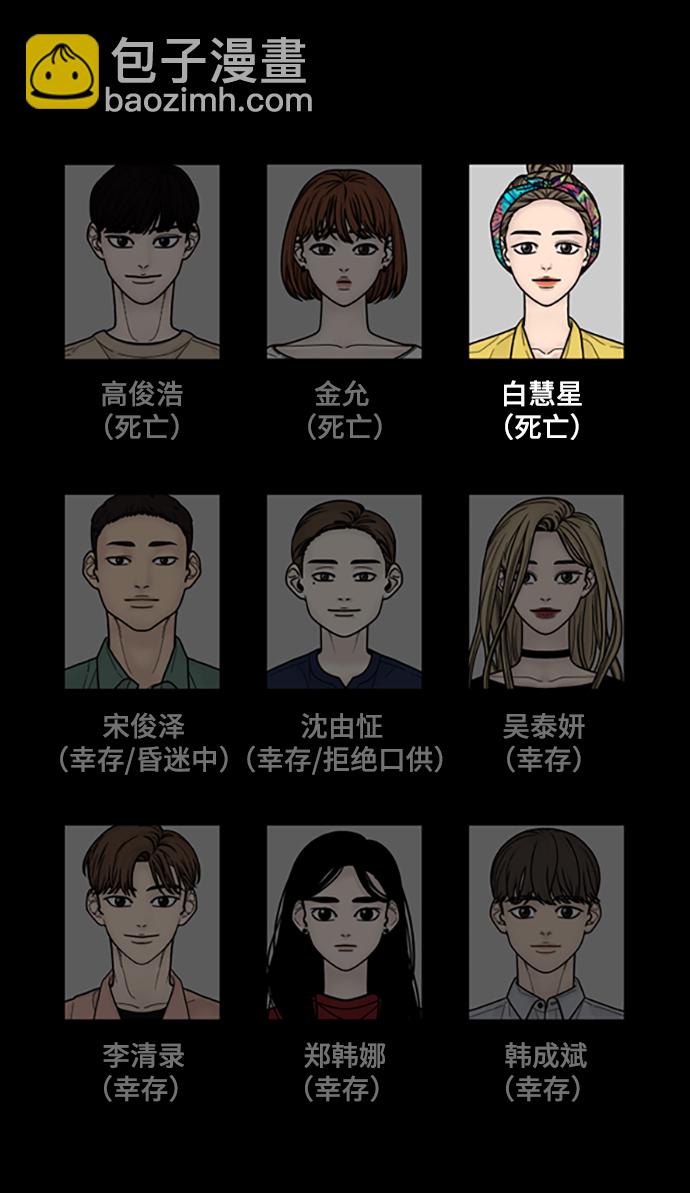 第14话83