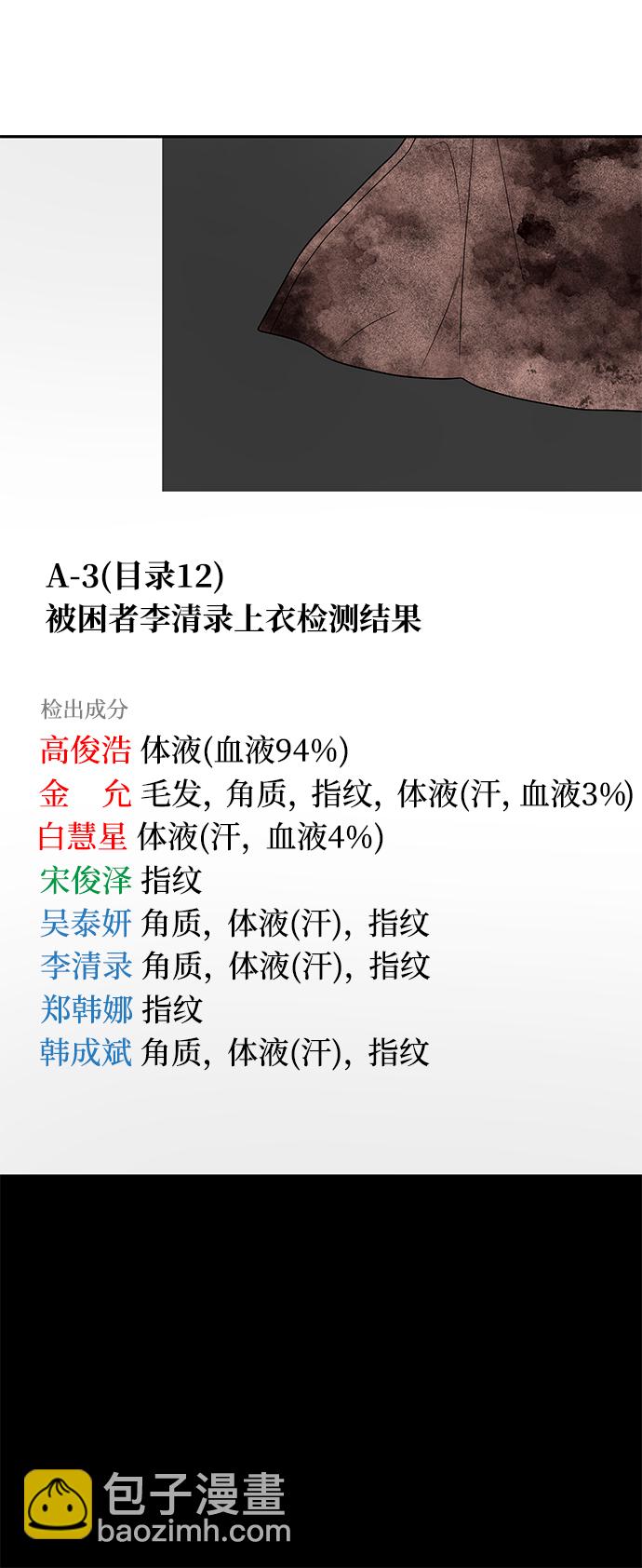 第17话103