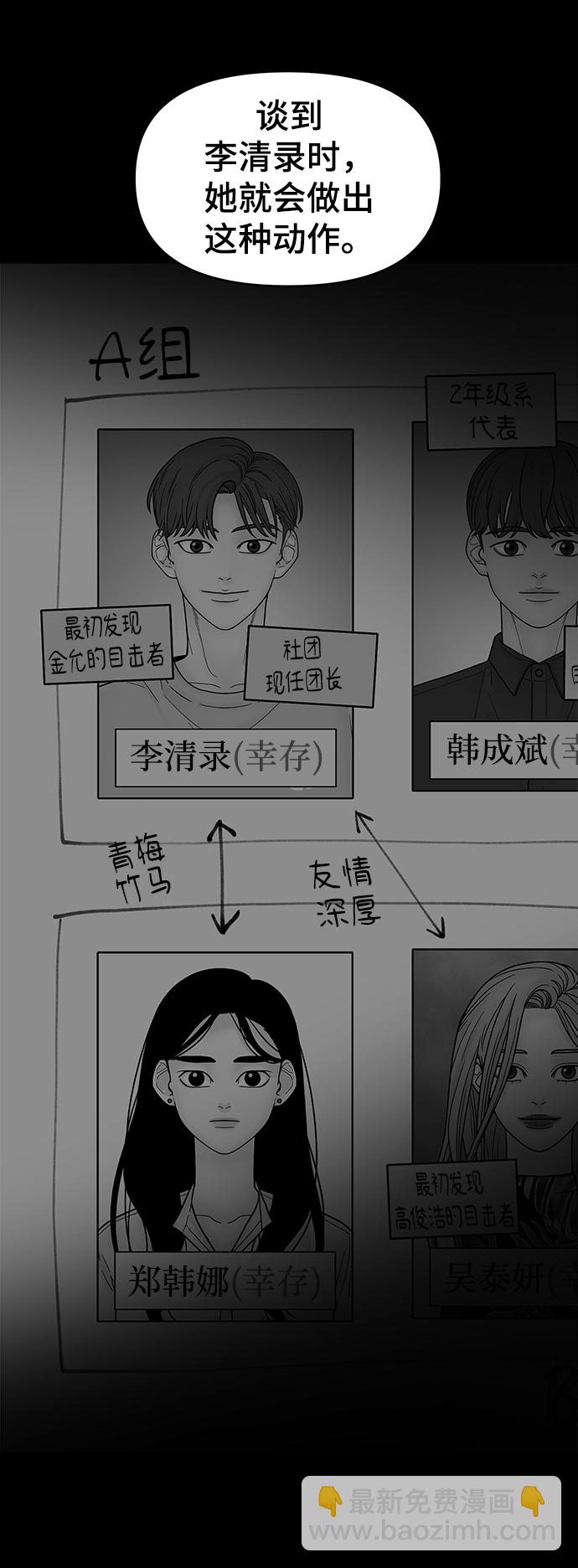 第17话53