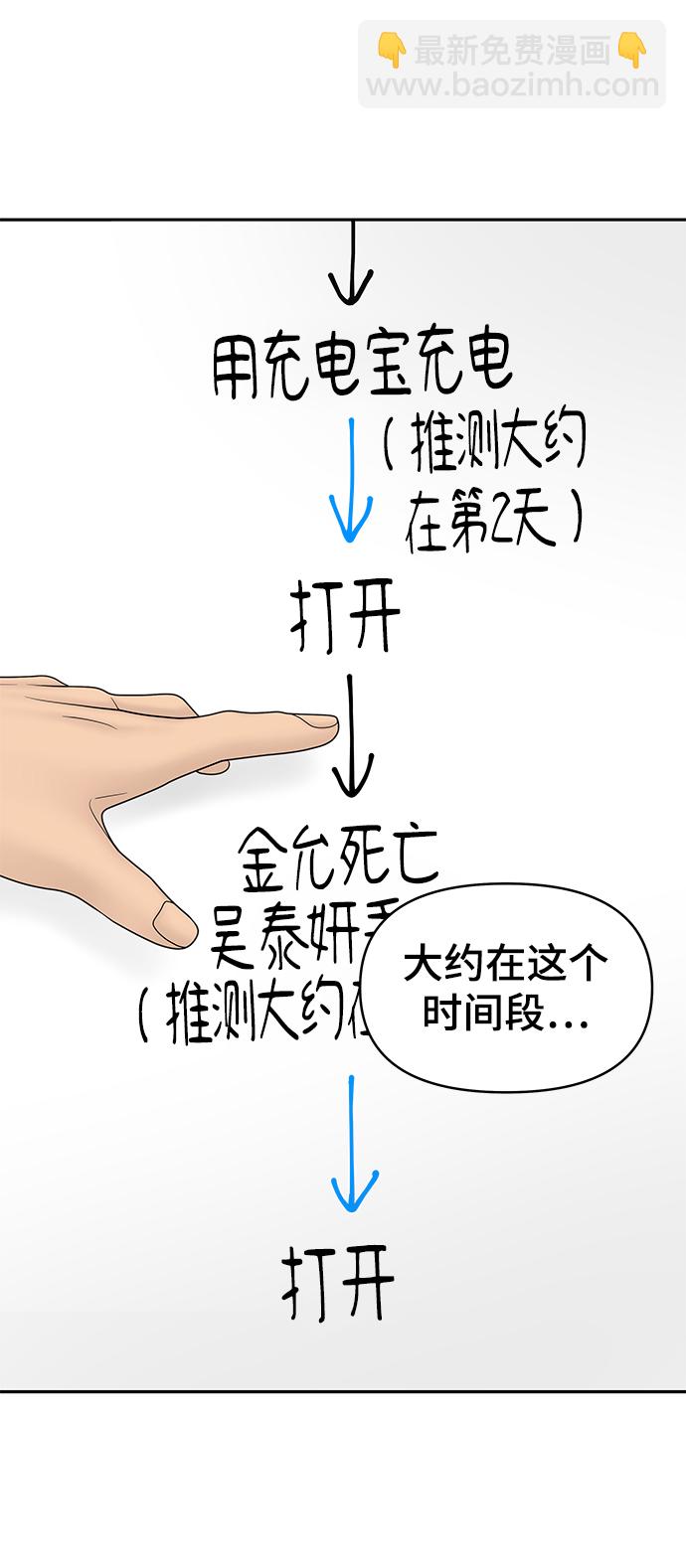 第21话41