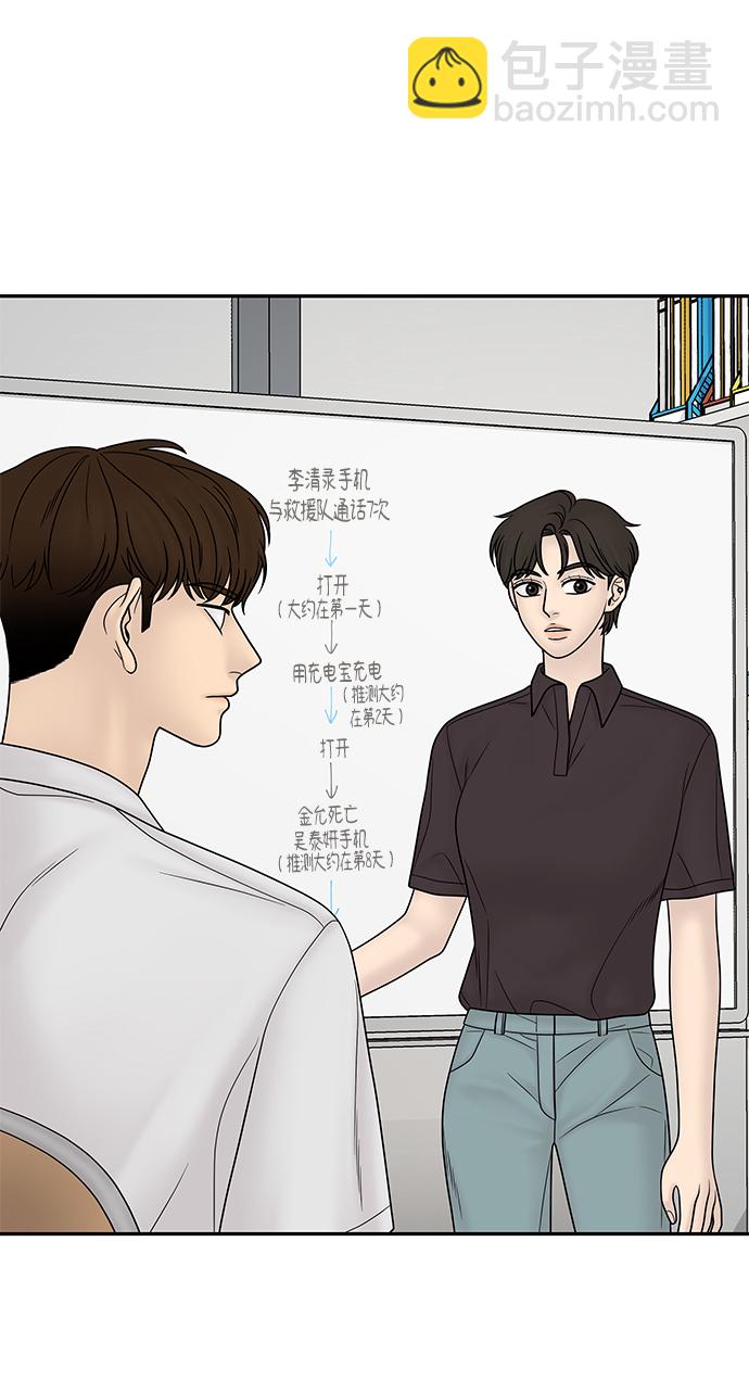 第21话62