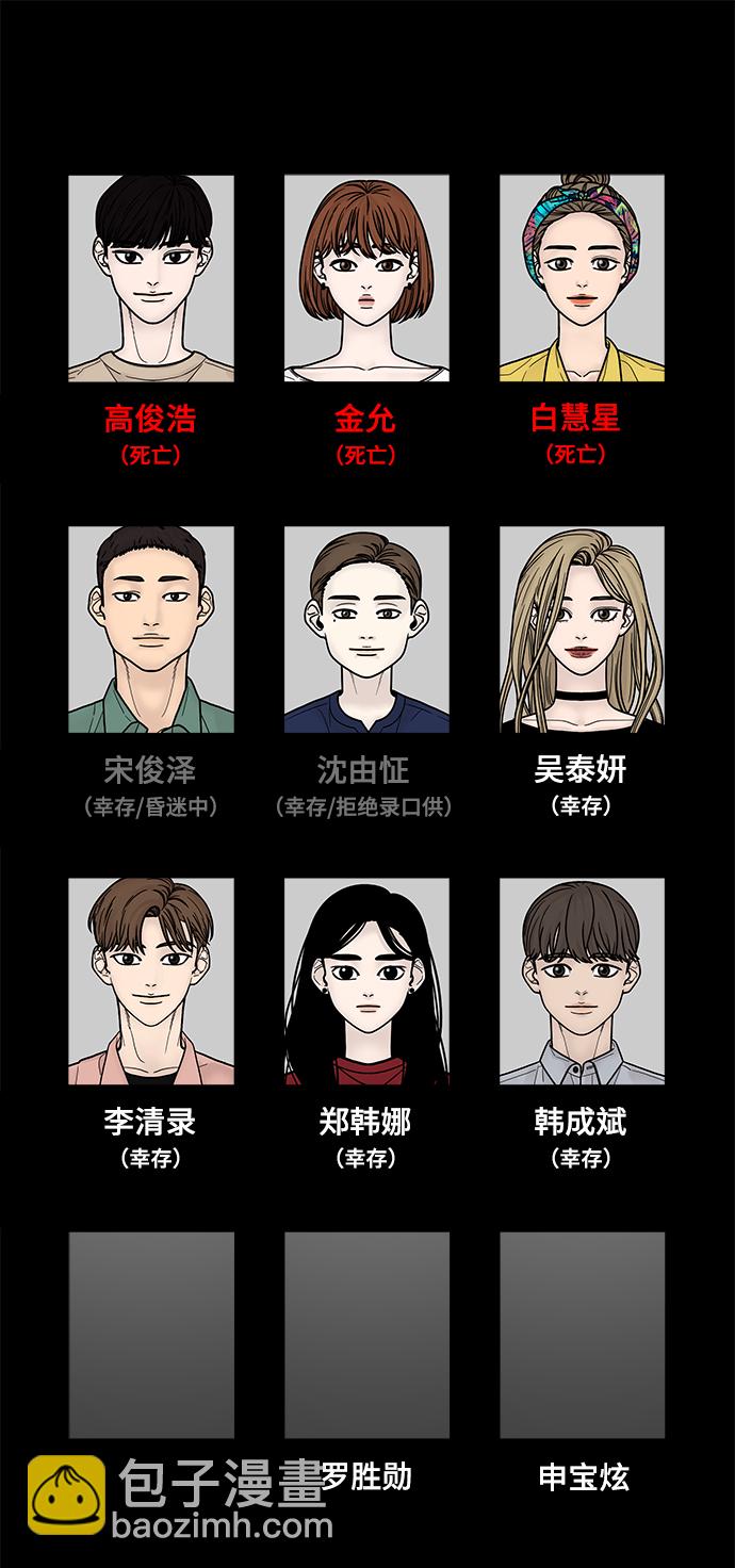 第21话97