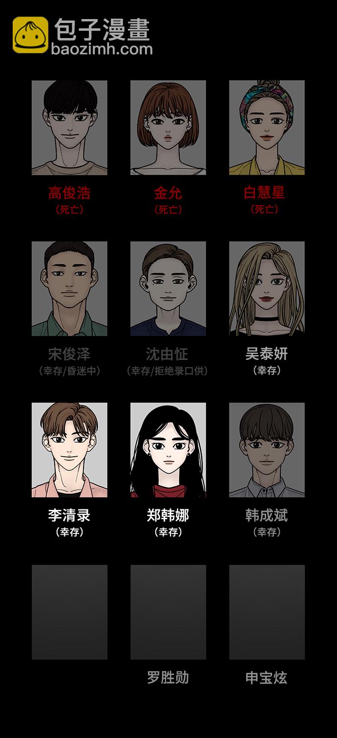 第22话80