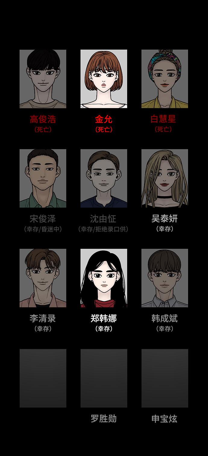 第23话97