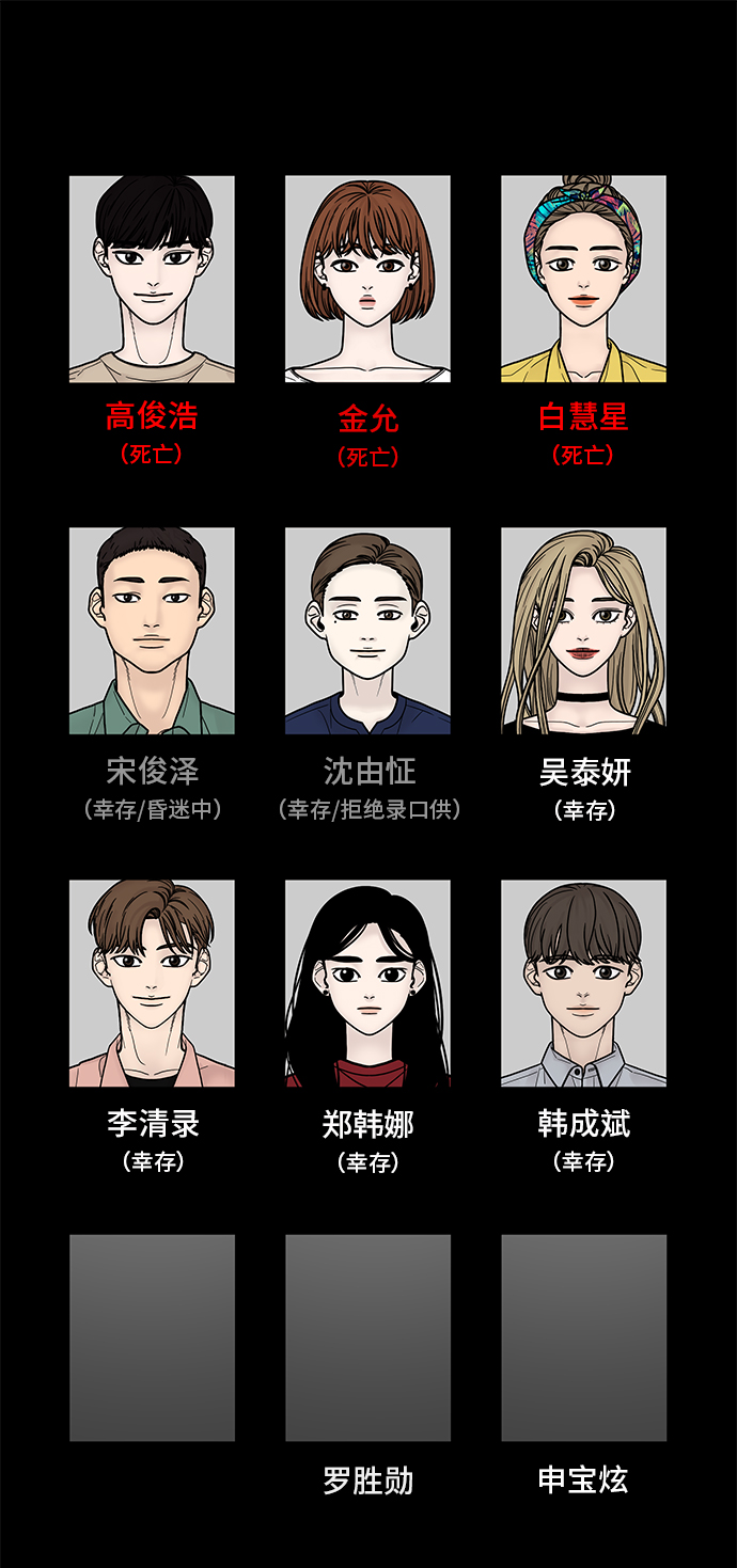 第24话82