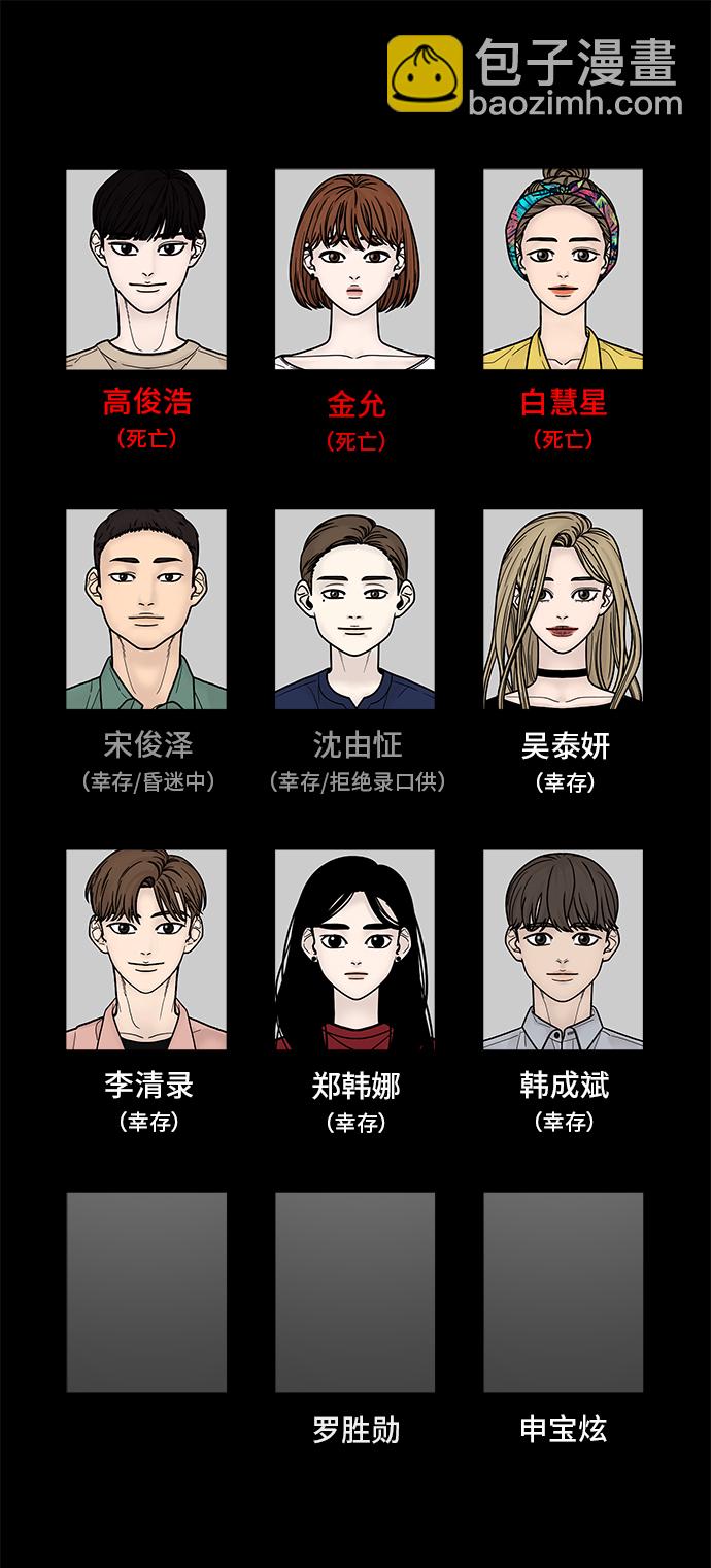 第25话103