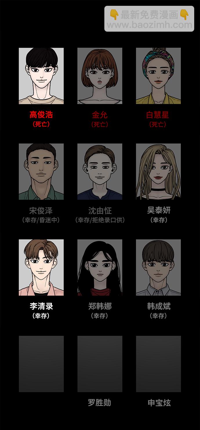 第27话88