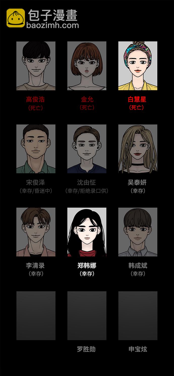 第29话76