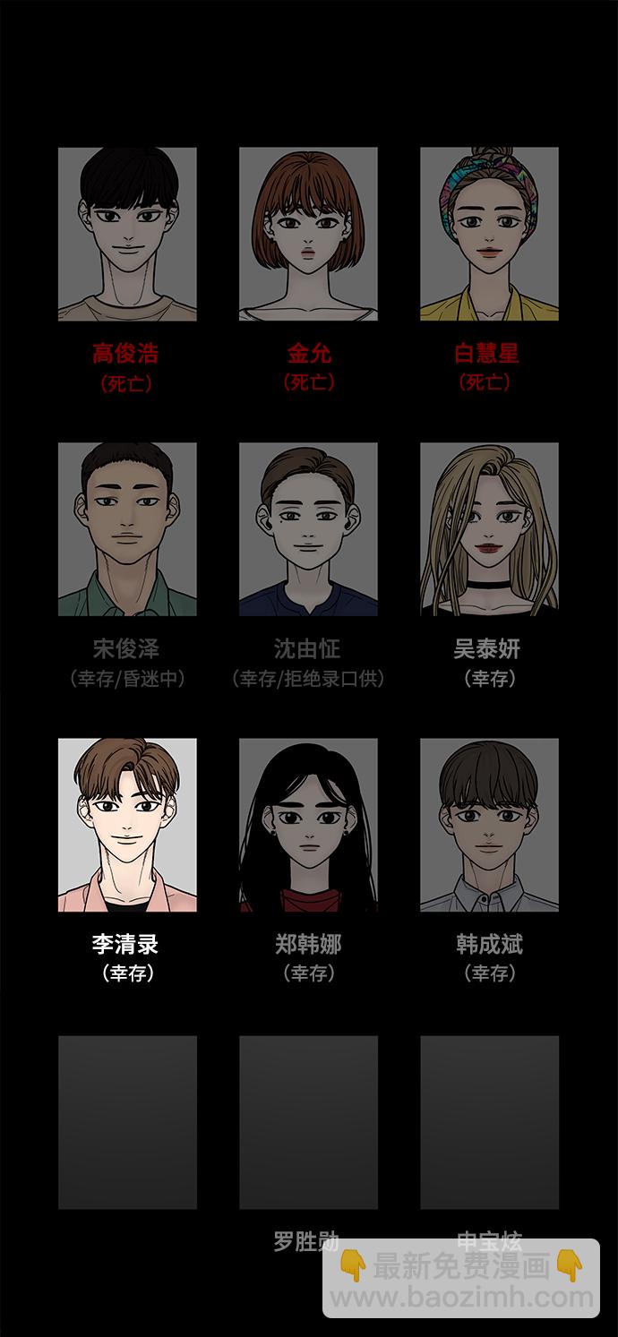 第30话111