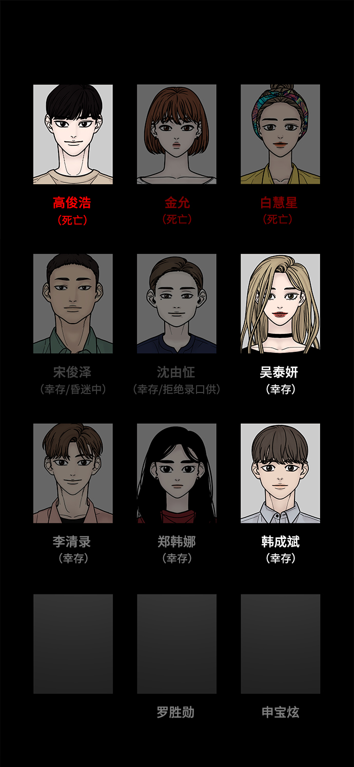 第32话100