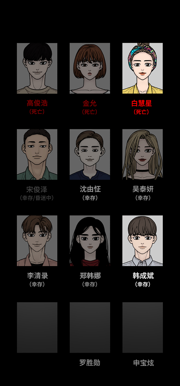 第54话97