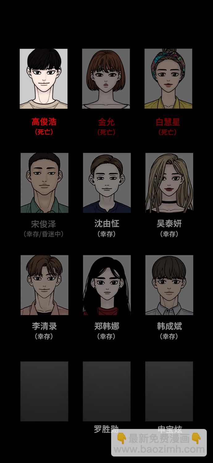 第57话91