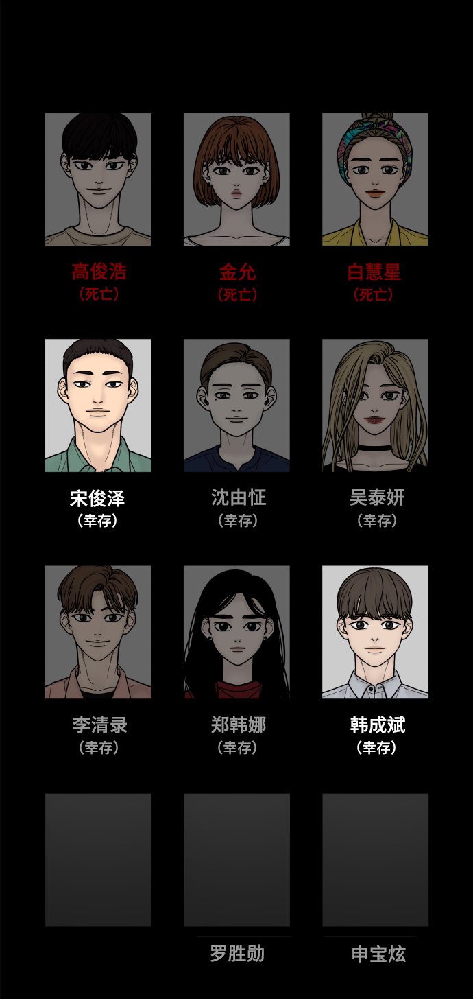 第60话101