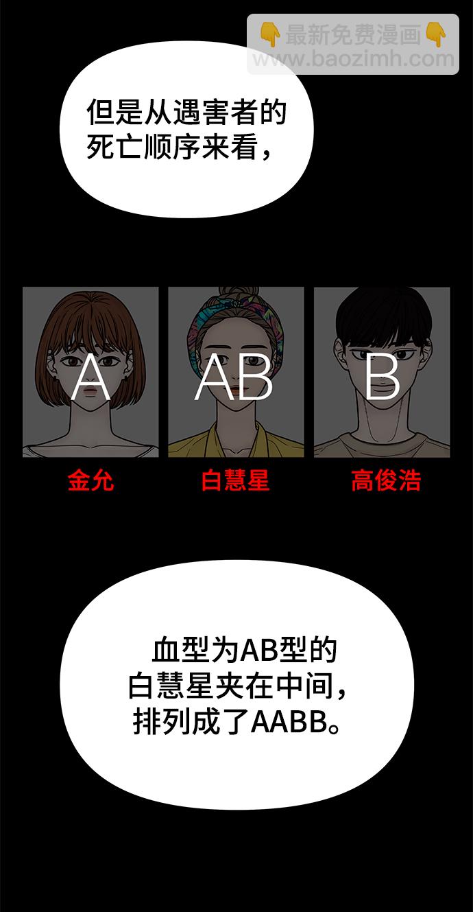 第66话48