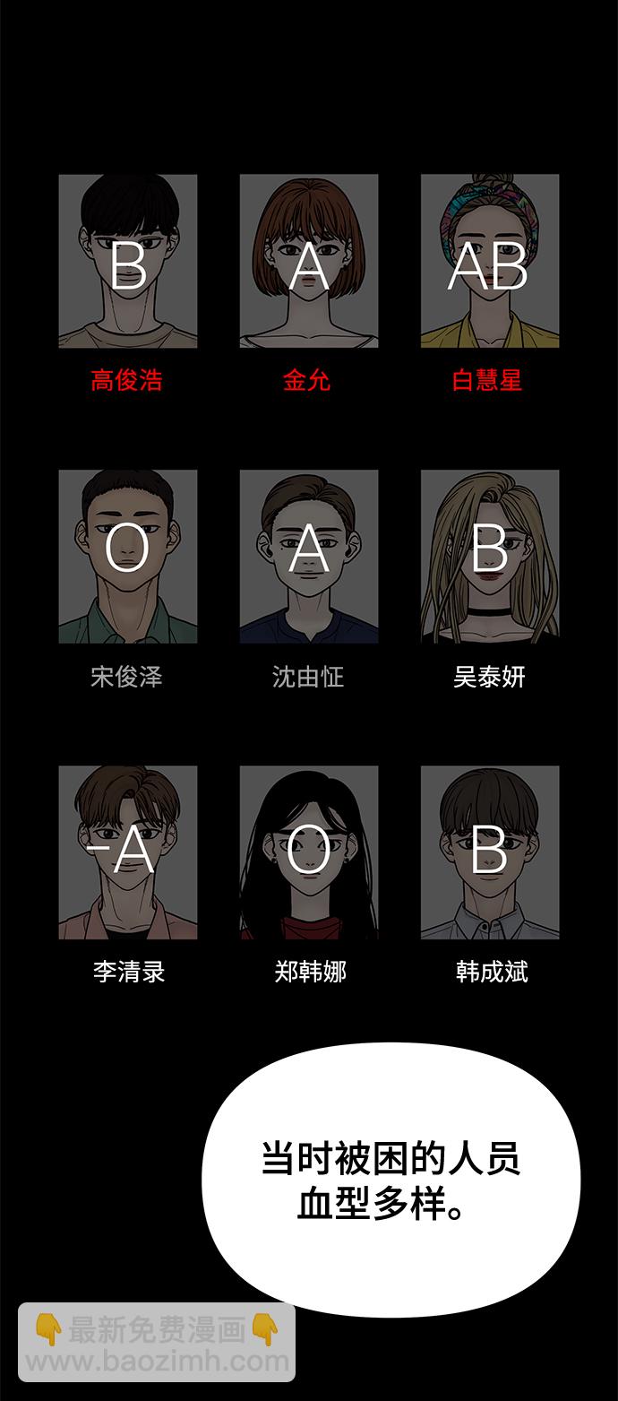 第66话51