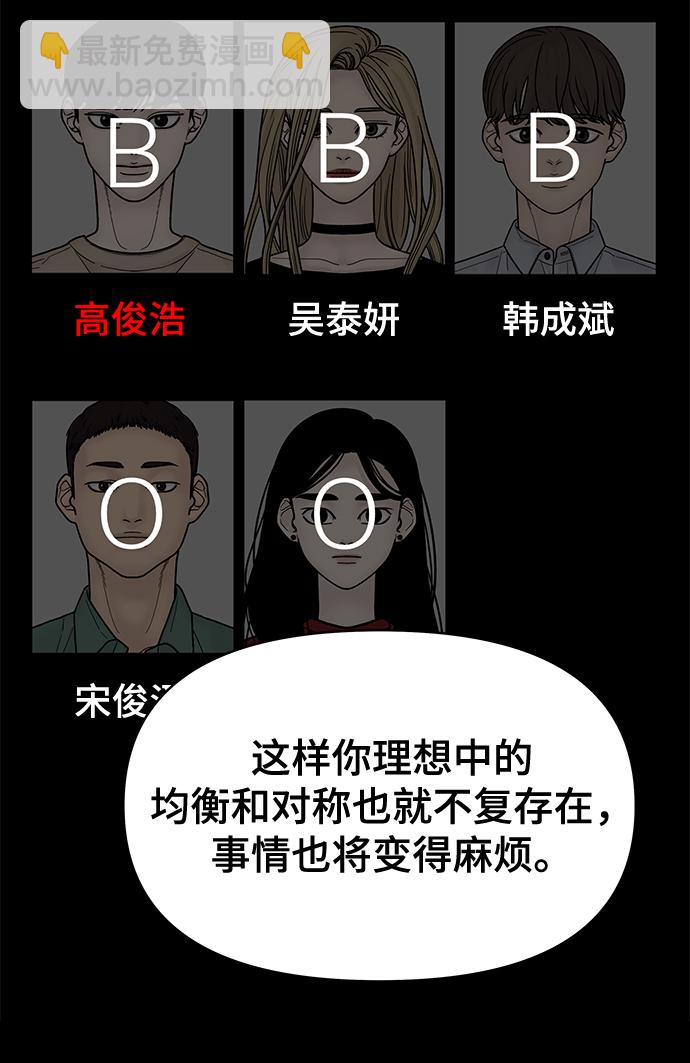 第66话57