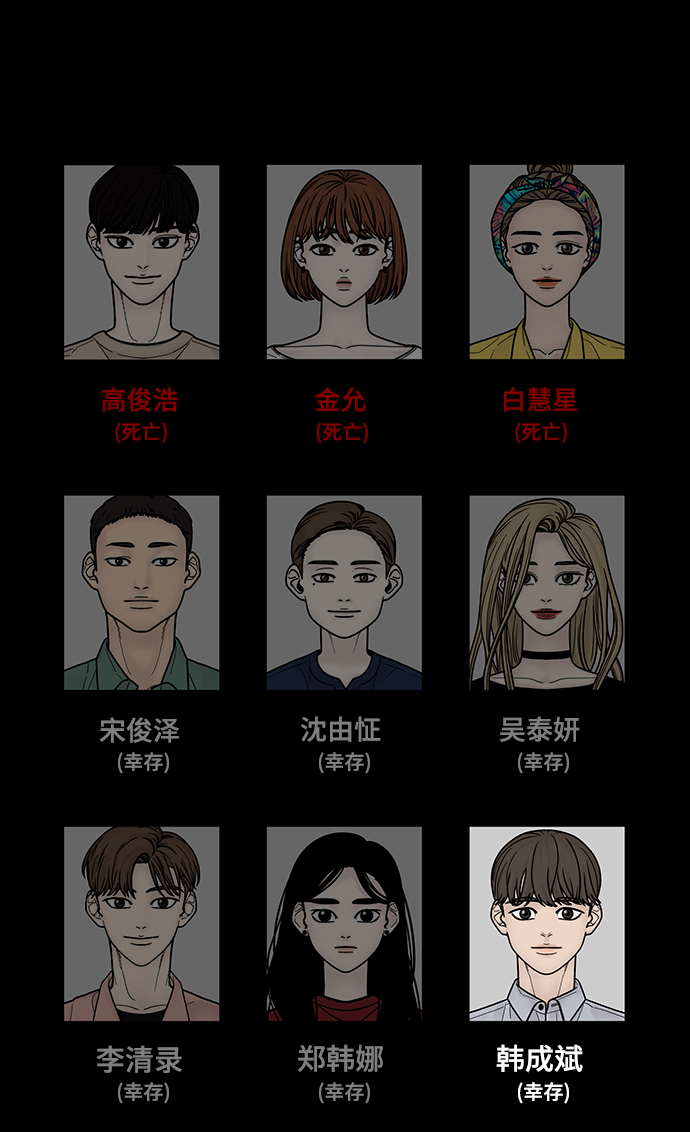 第74话88