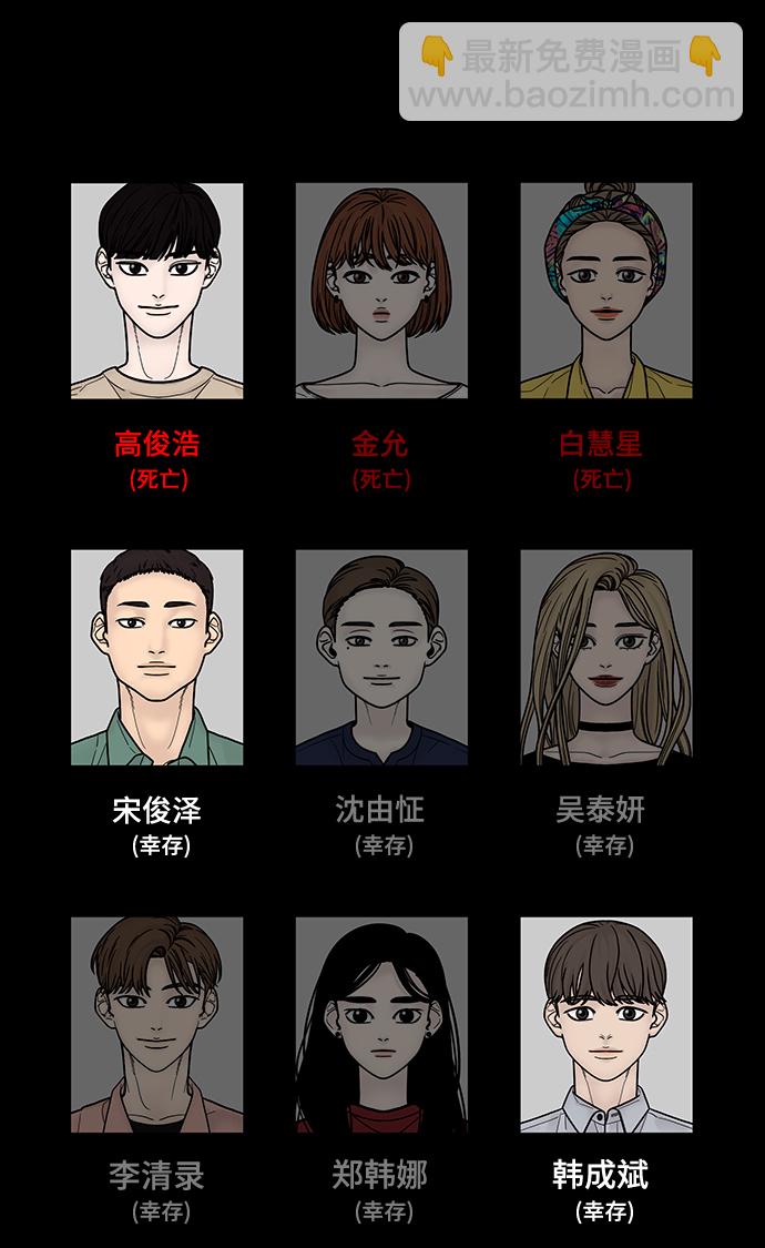 第75话90