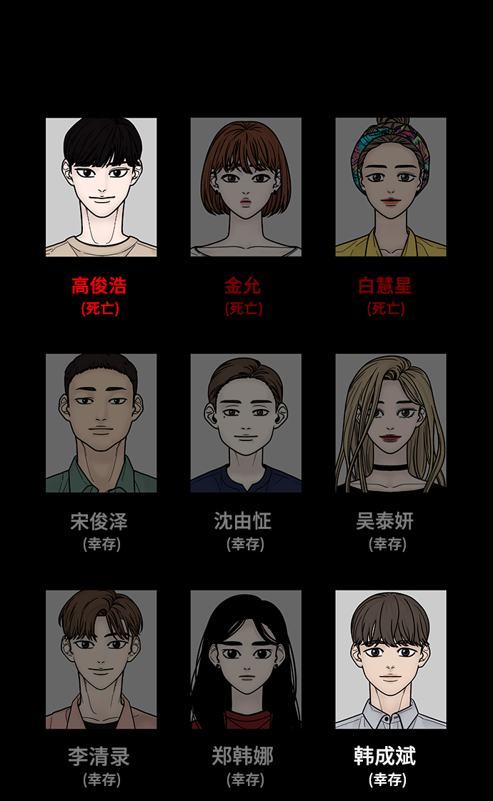 第76话96
