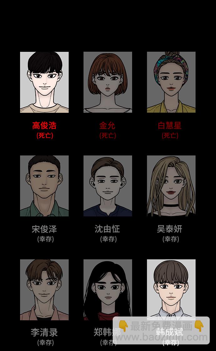 第77话94