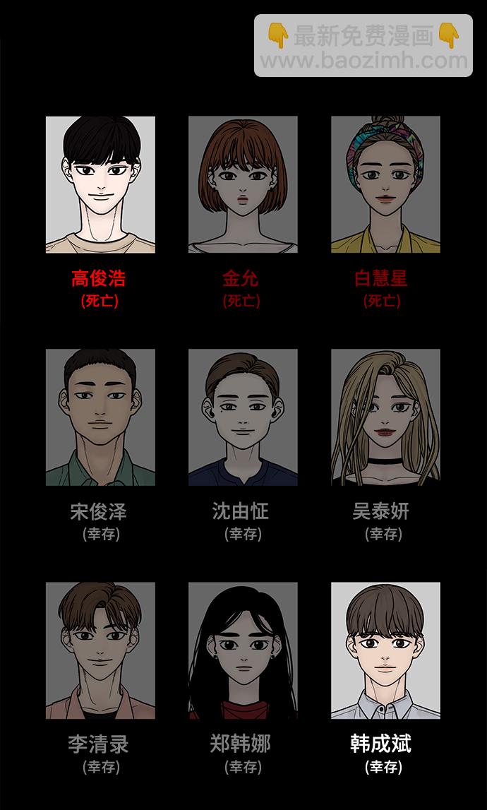 第78话93