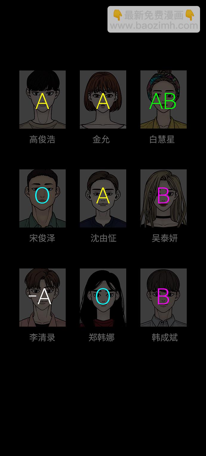 第81话32