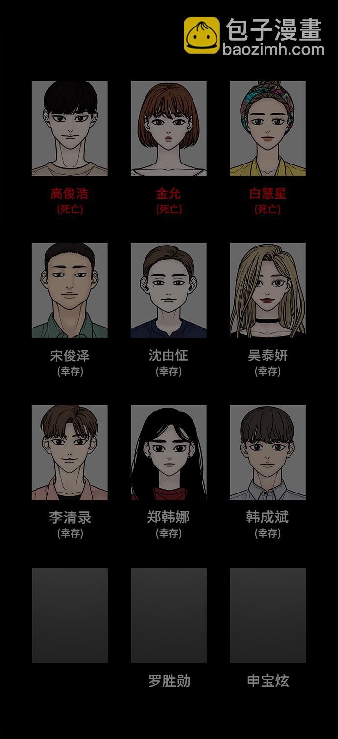 第83话92