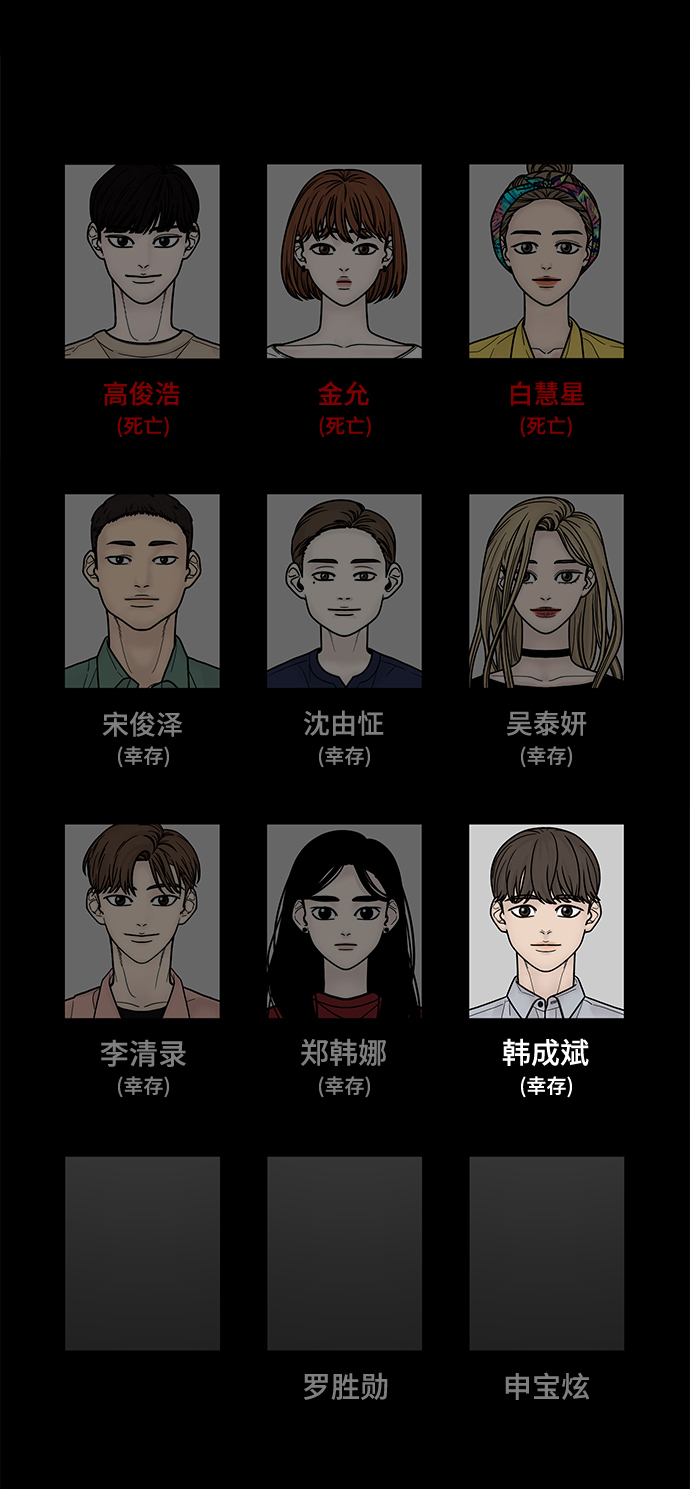 第84话110
