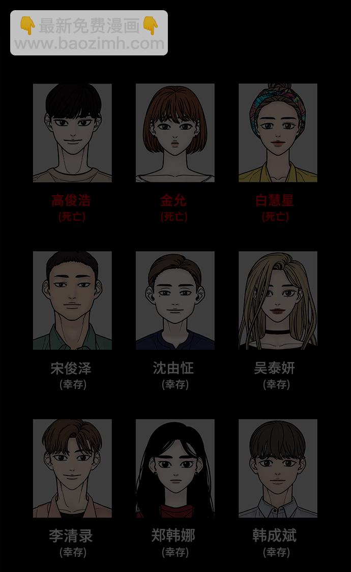 第85话100