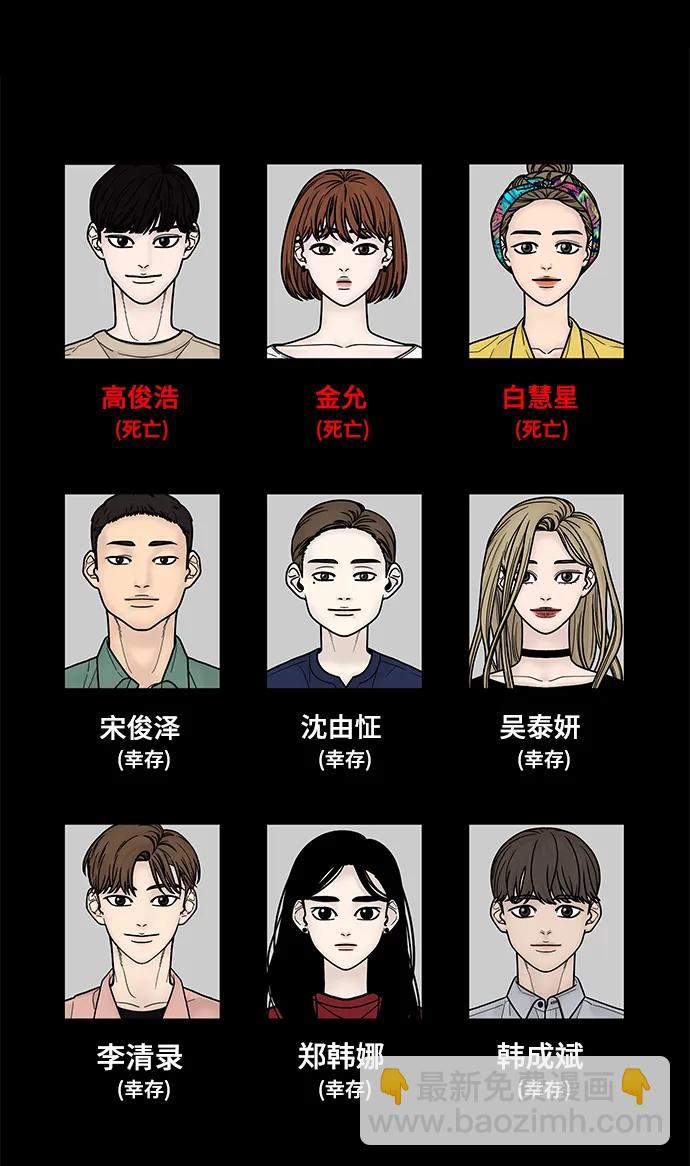 第88话119