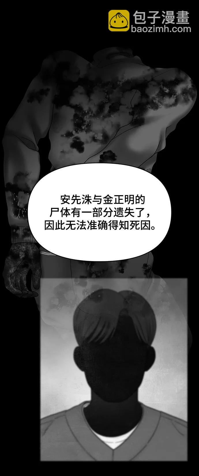 第100话（正篇 完）87