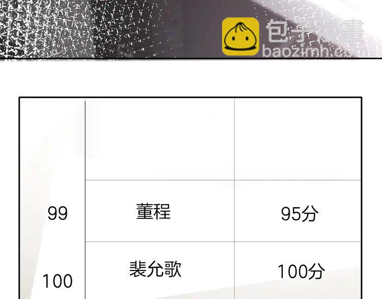 146 第146话 作弊？26