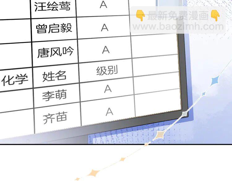 175 第175话 主动组队56